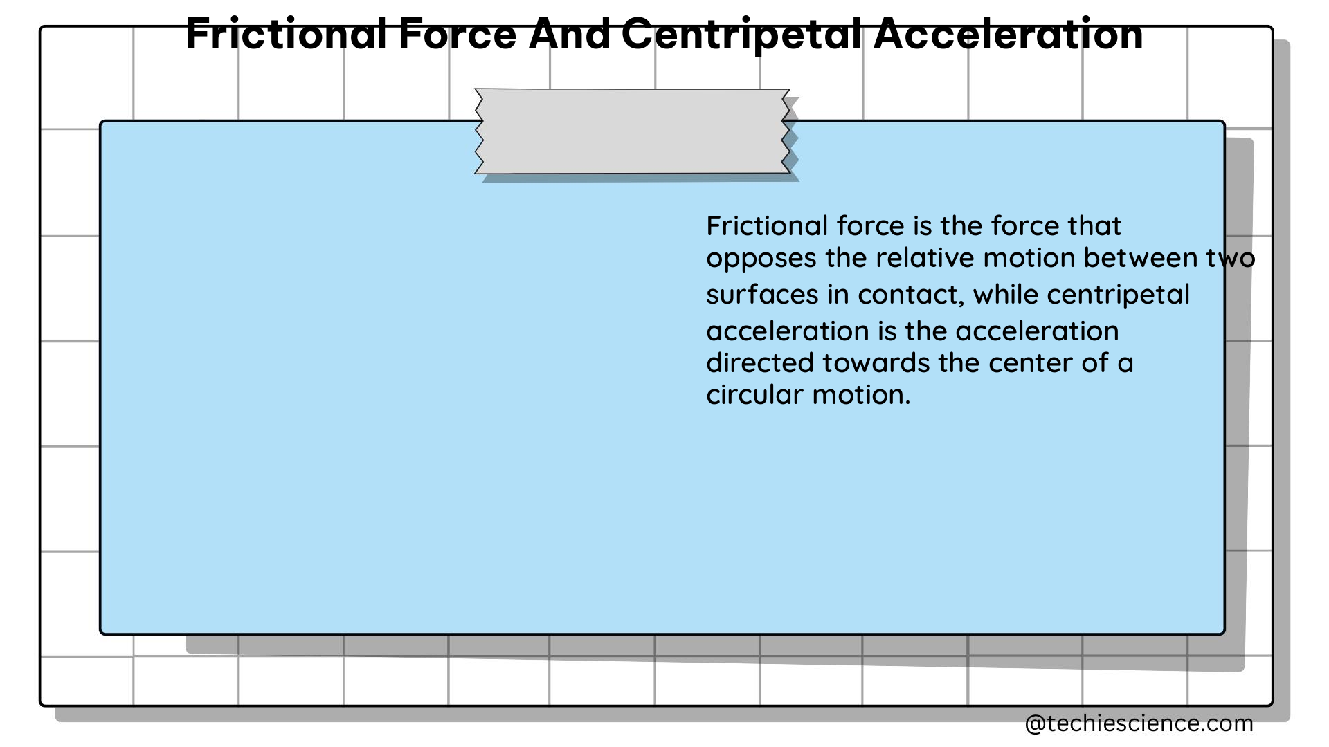 frictional force and centripetal acceleration