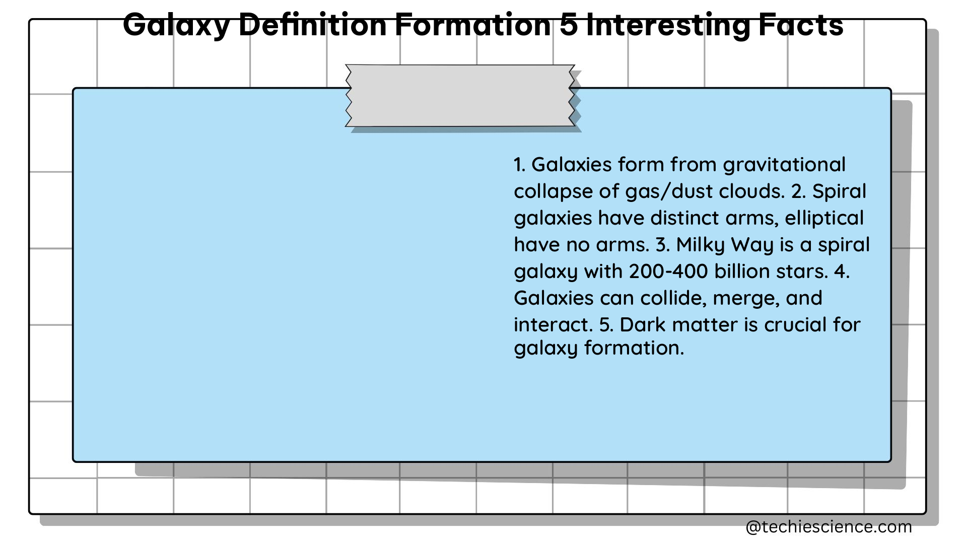 galaxy definition formation 5 interesting facts