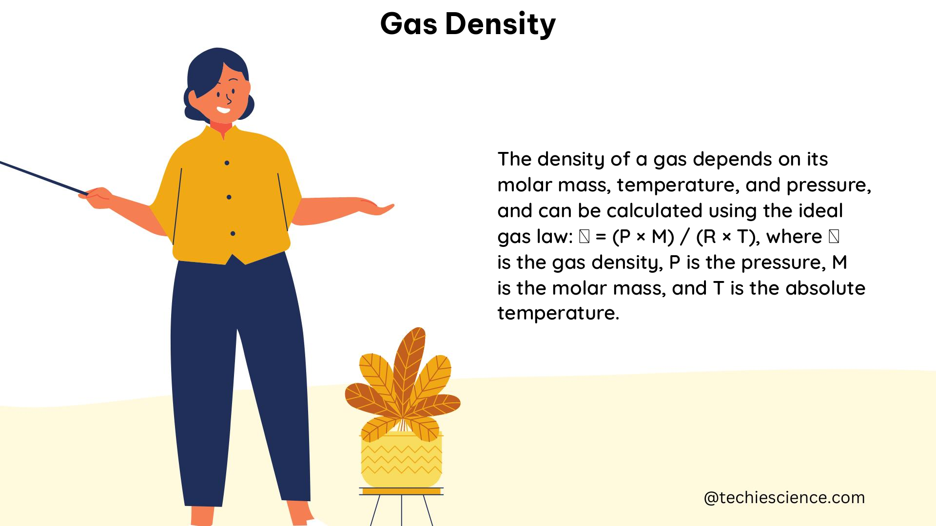 gas density