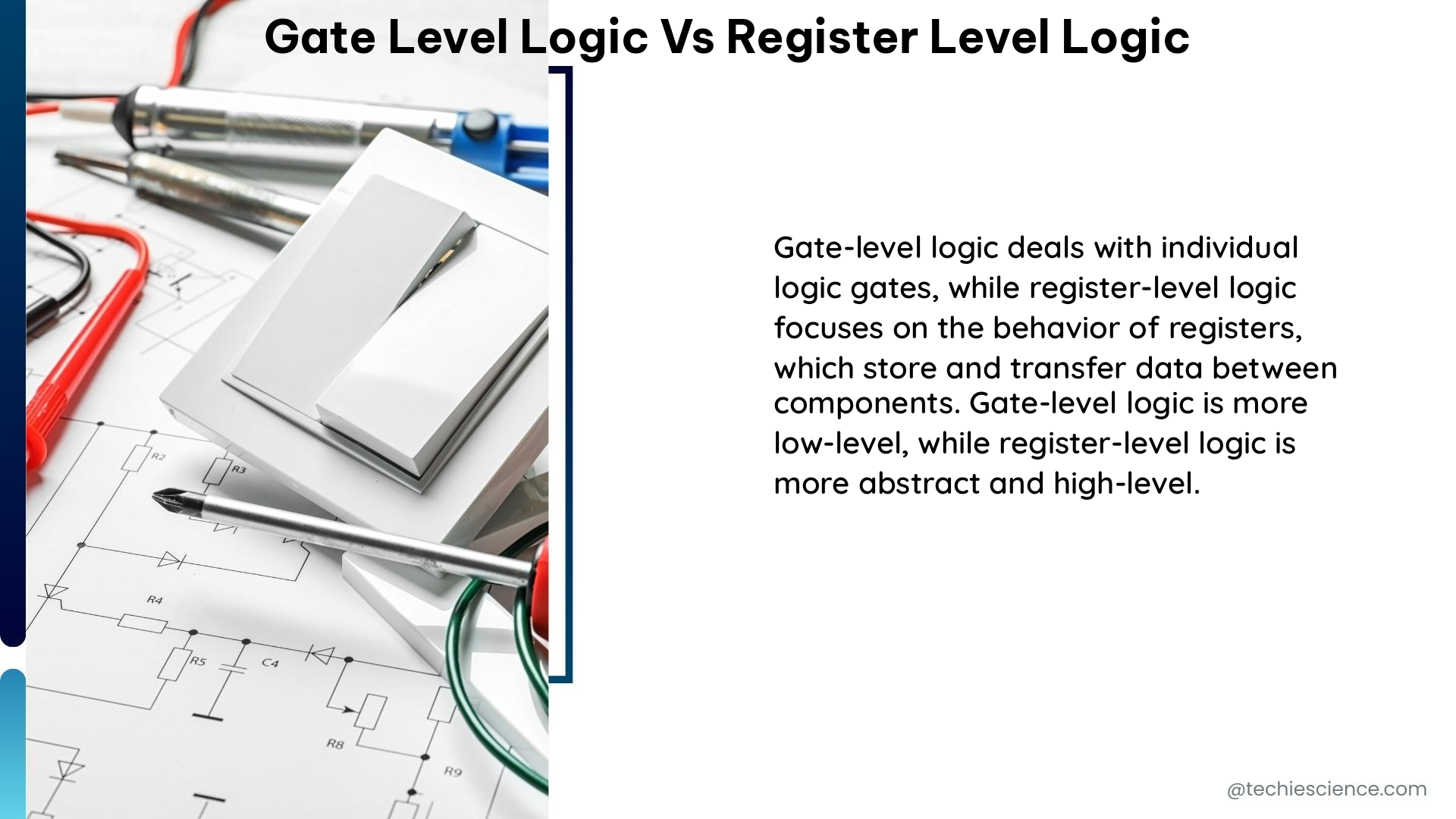 gate level logic vs register level logic