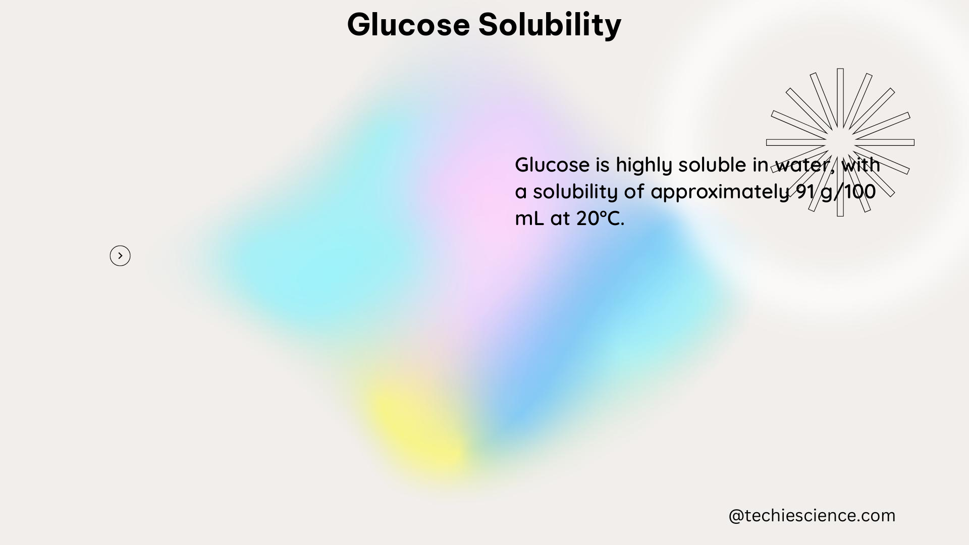 glucose solubility