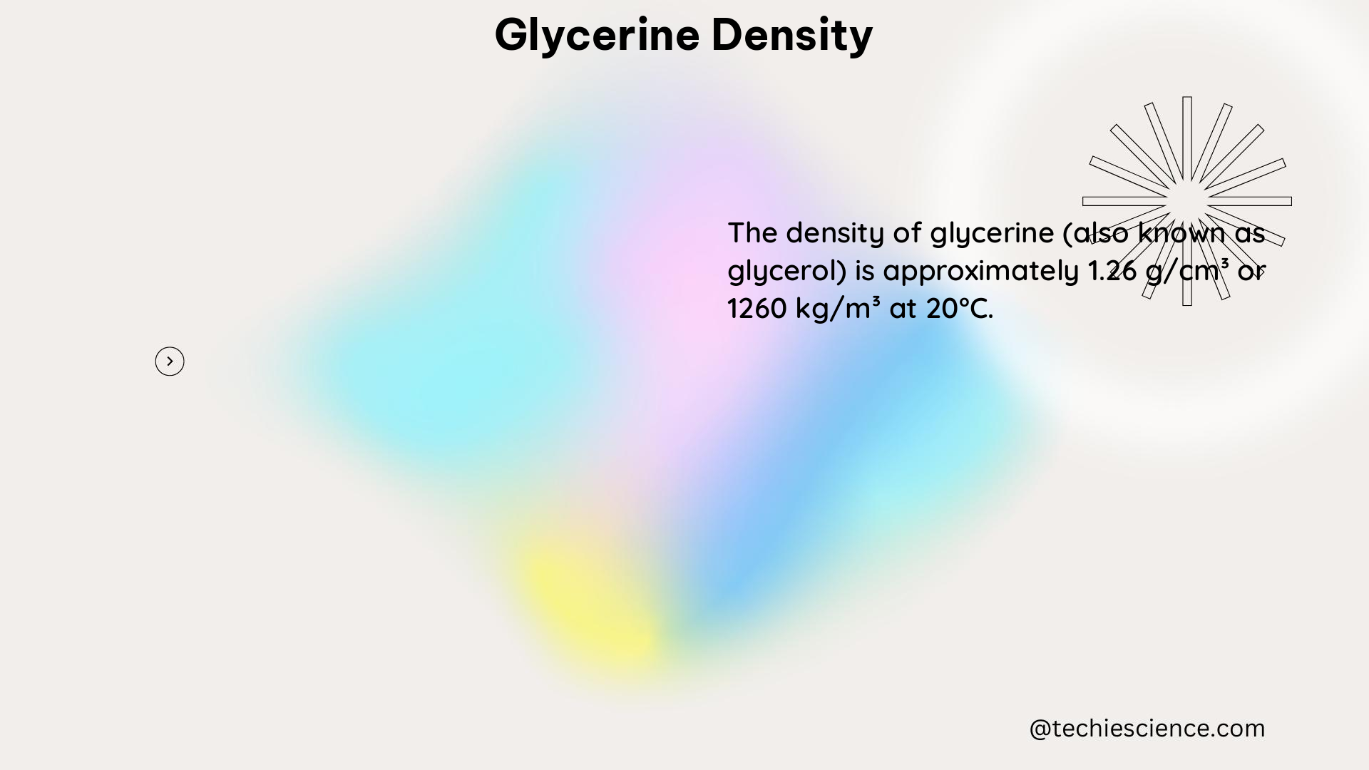 glycerine density