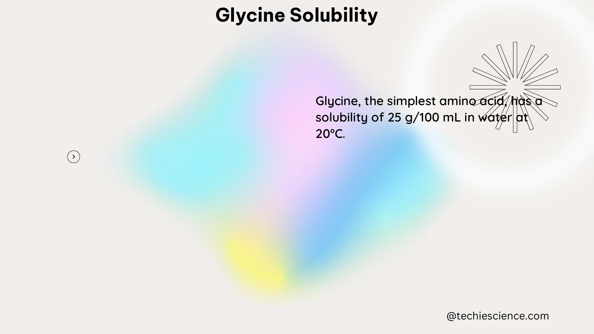 glycine solubility