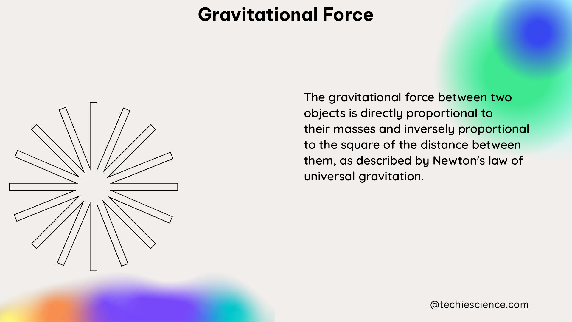 gravitational force