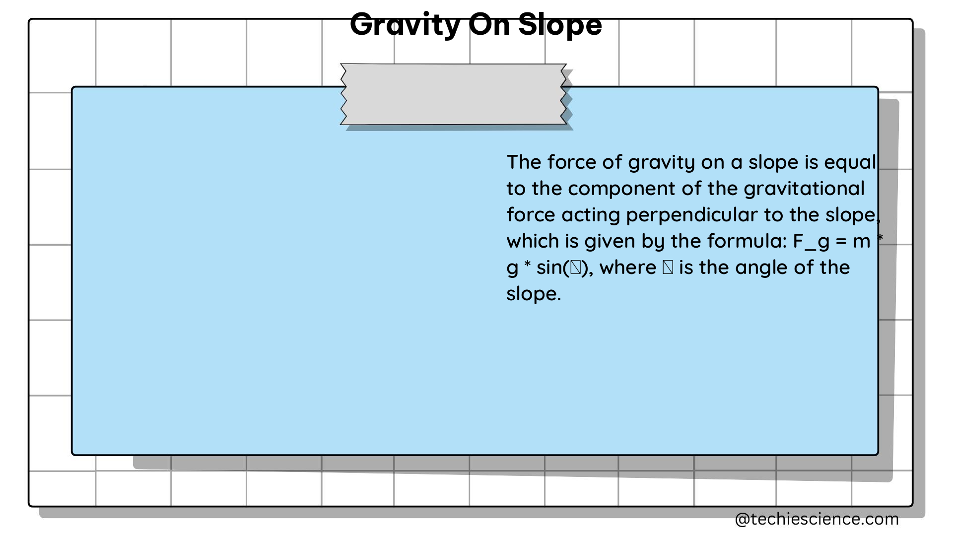 gravity on slope