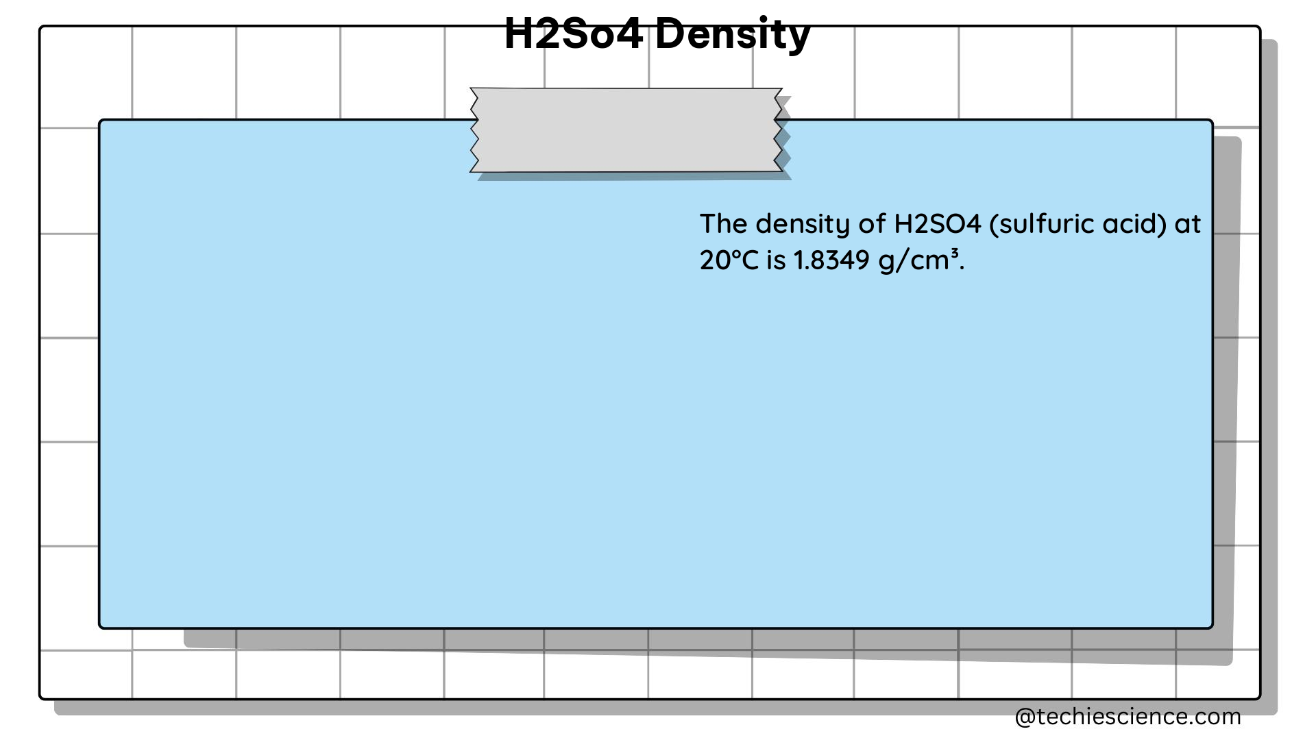 h2so4 density