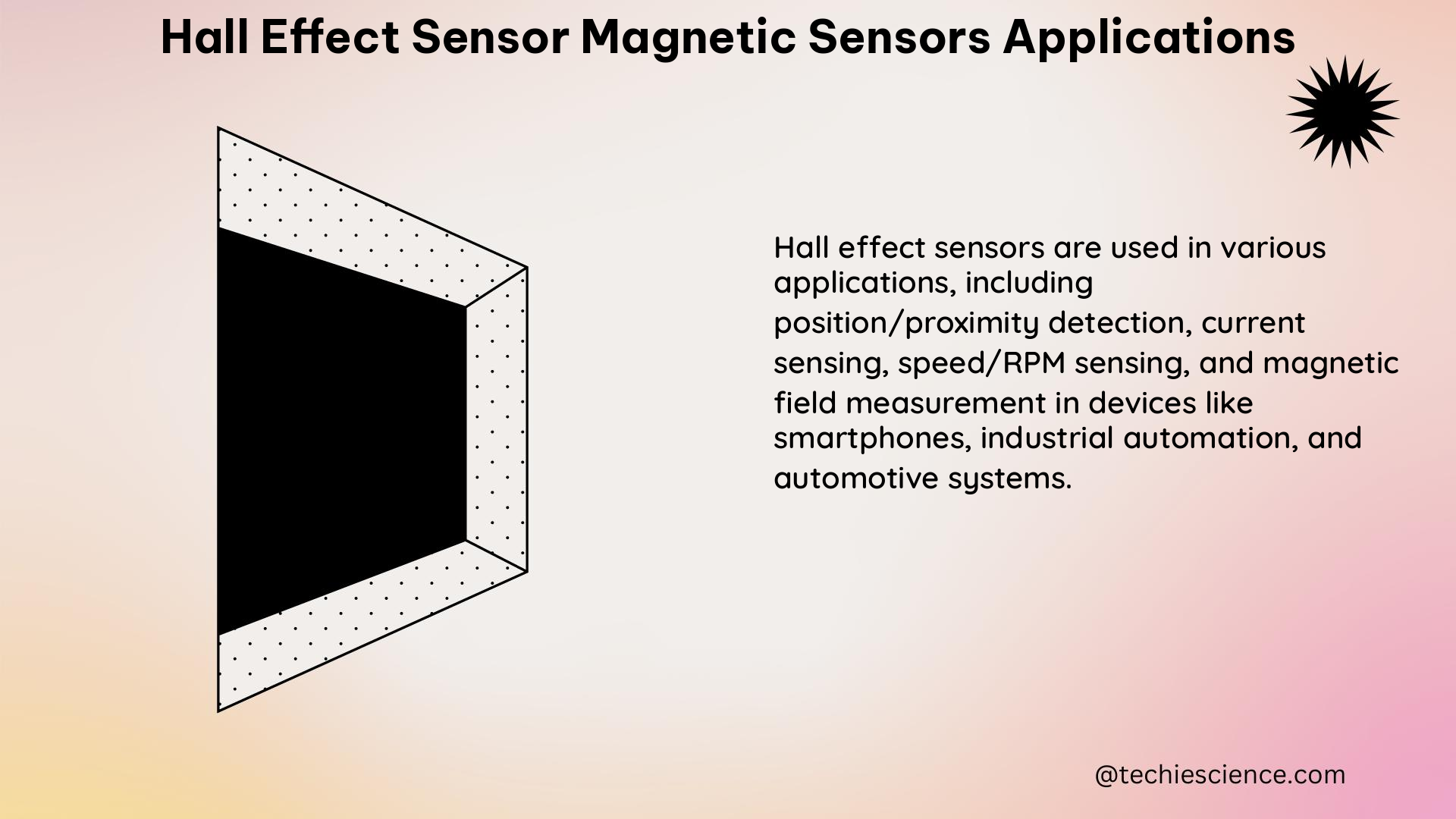 hall effect sensor magnetic sensors applications