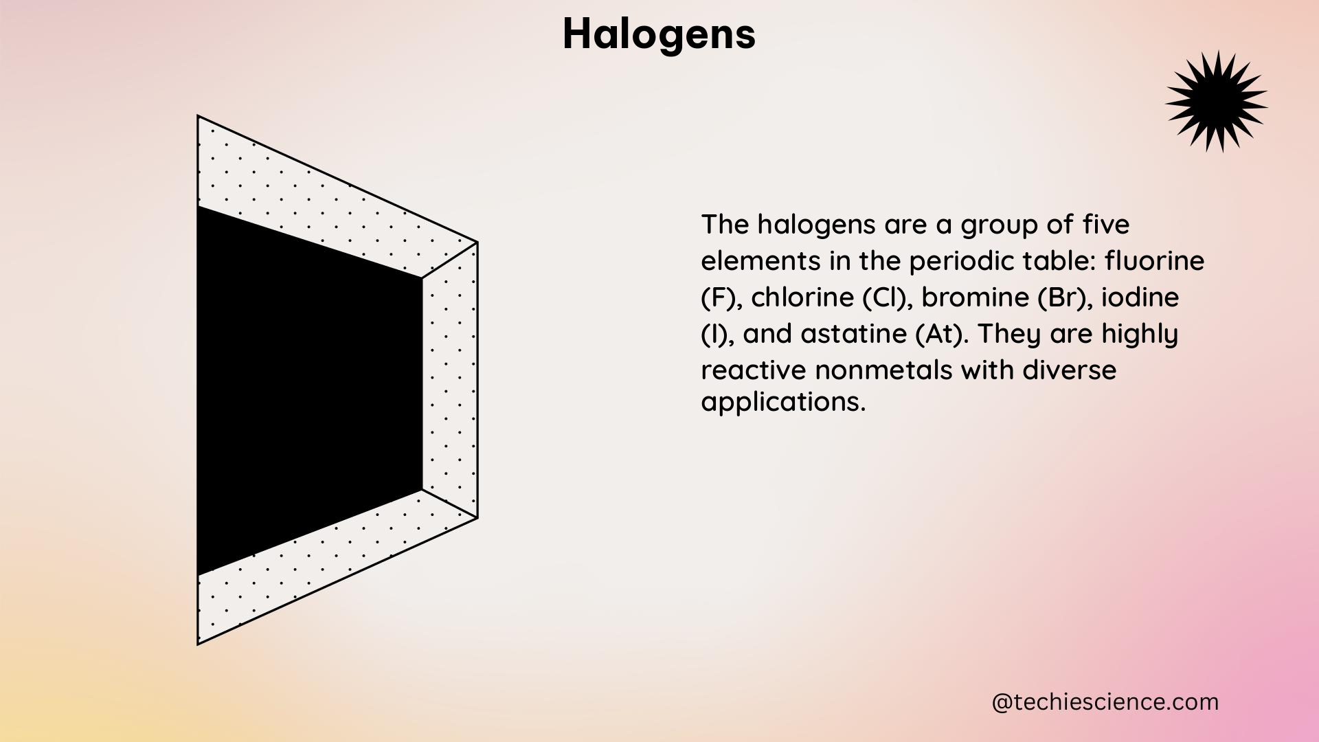 halogens