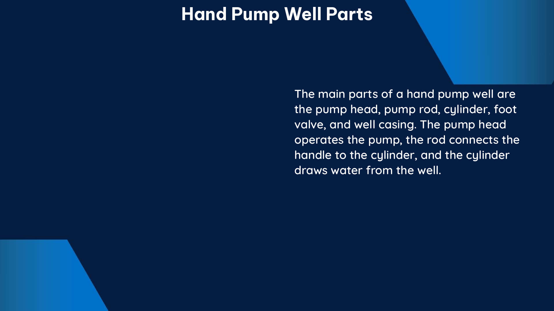 hand pump well parts