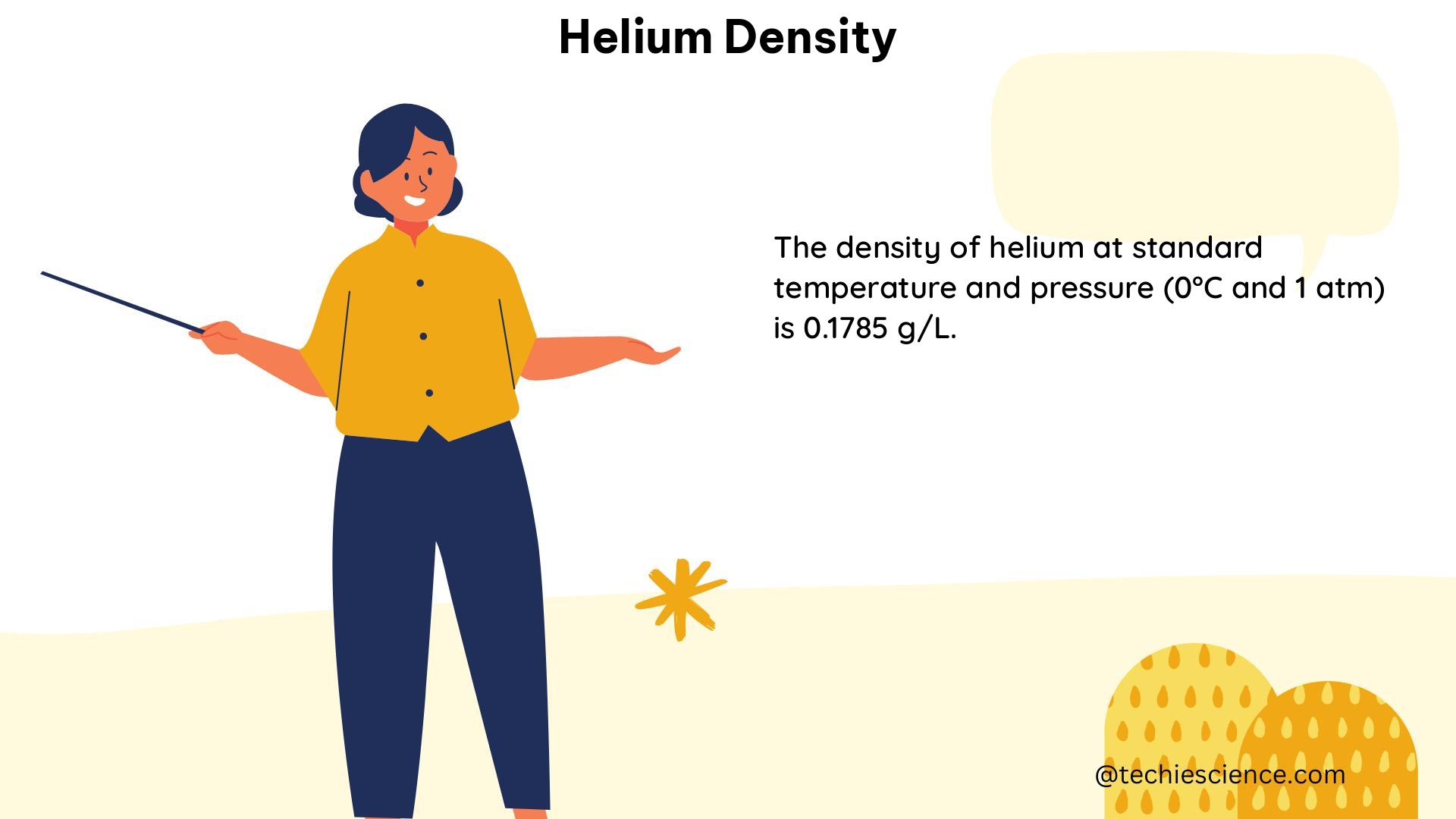 helium density