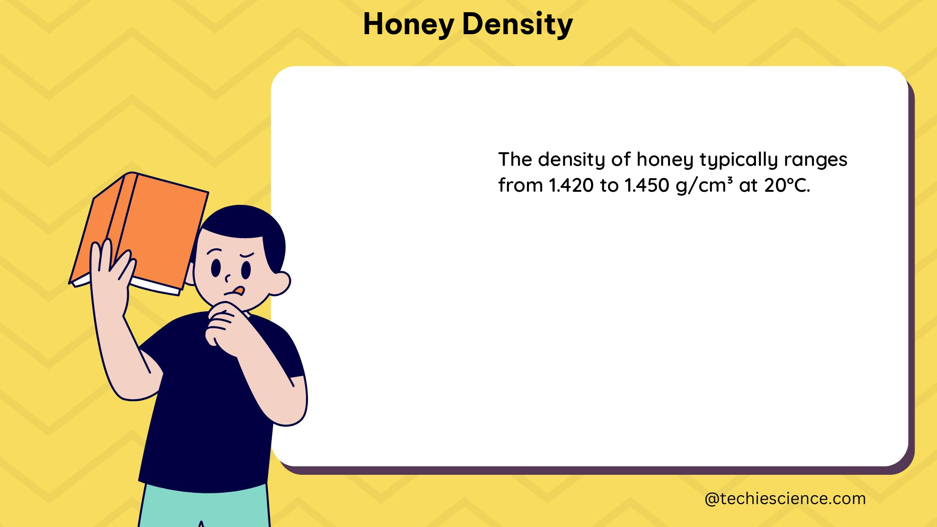 honey density