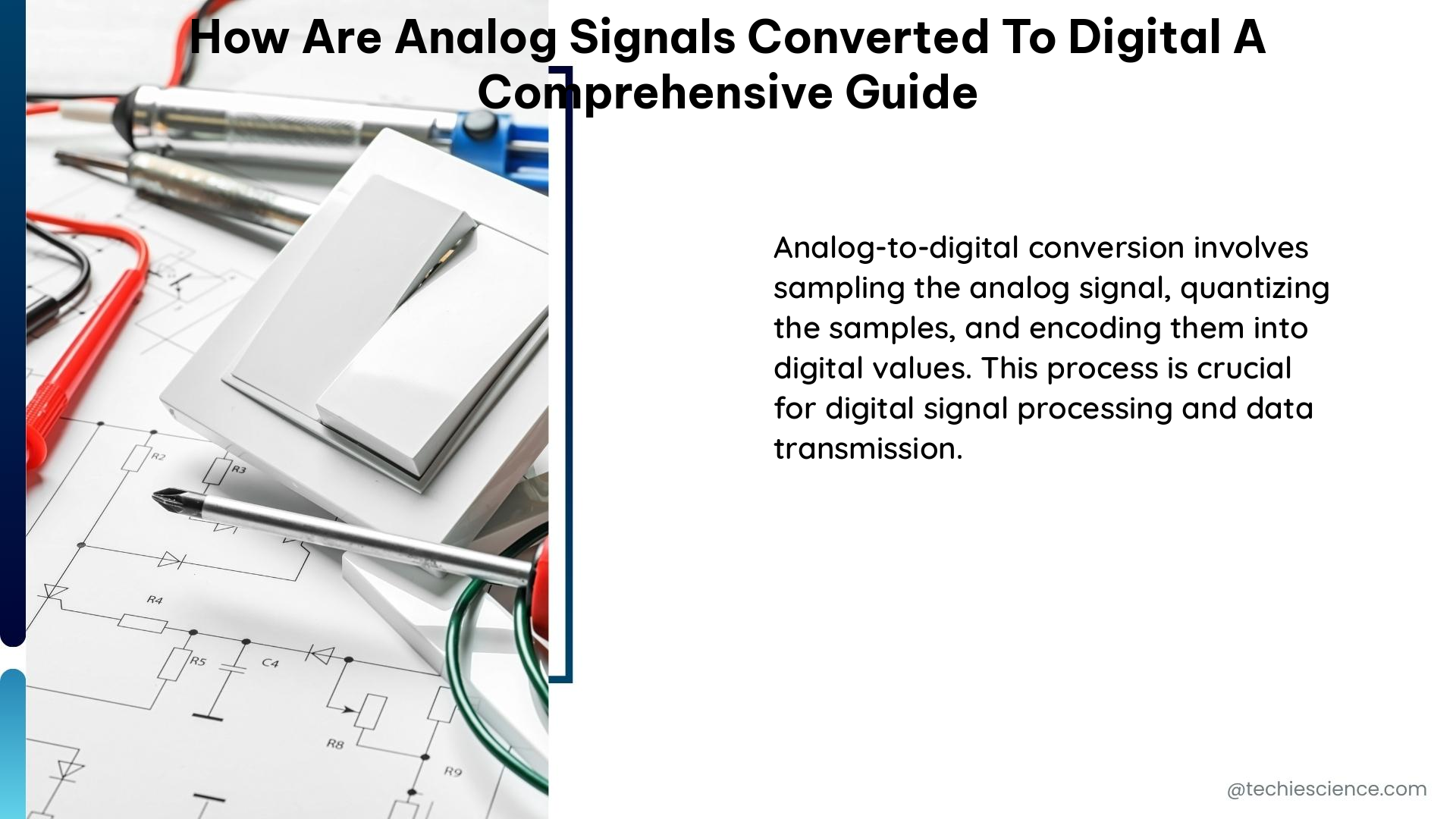 how are analog signals converted to digital a comprehensive guide