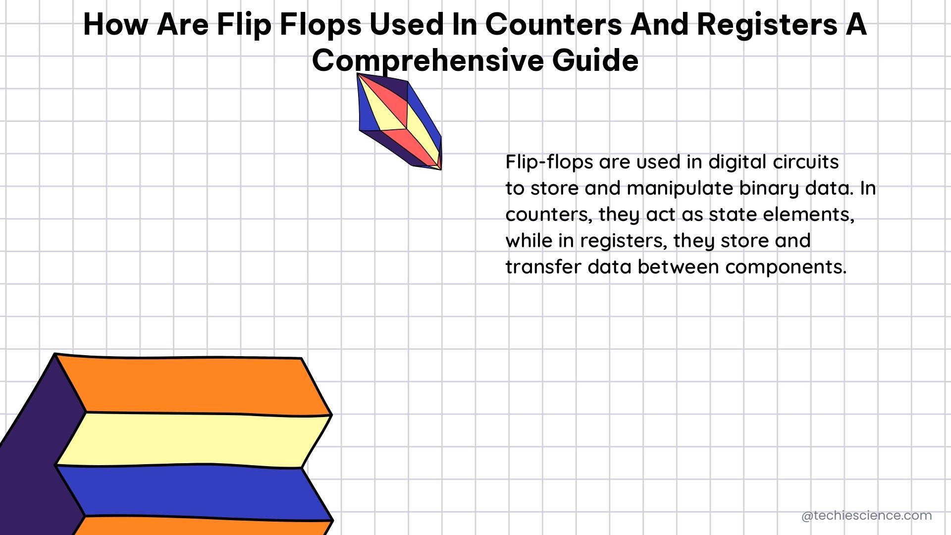 how are flip flops used in counters and registers a comprehensive guide