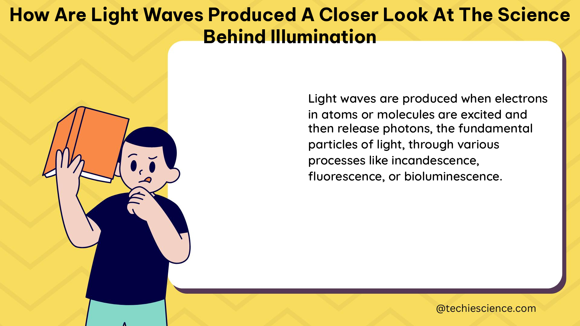 how are light waves produced a closer look at the science behind illumination