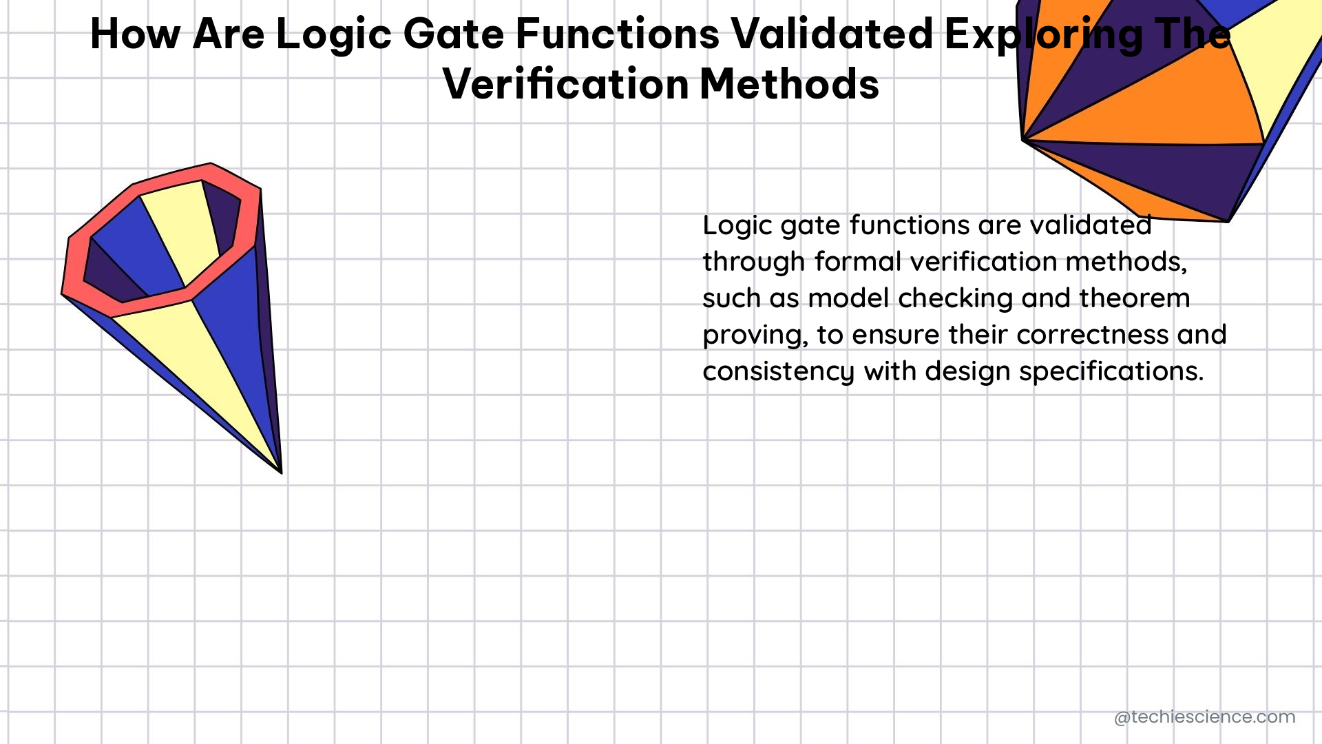 how are logic gate functions validated exploring the verification methods