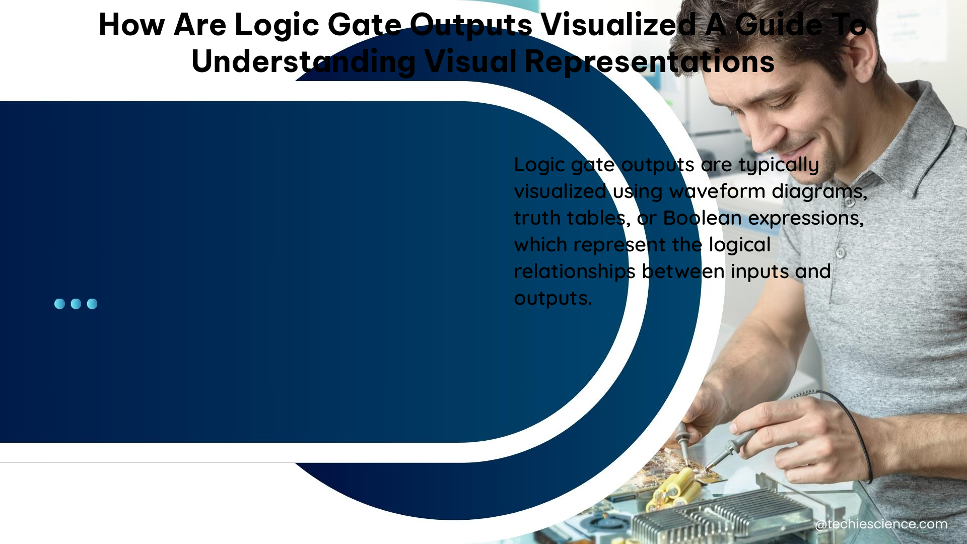 how are logic gate outputs visualized a guide to understanding visual representations