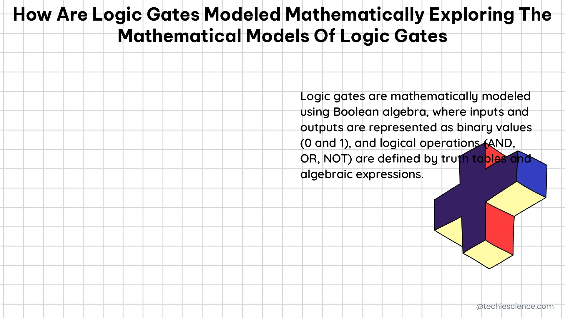 how are logic gates modeled mathematically exploring the mathematical models of logic gates