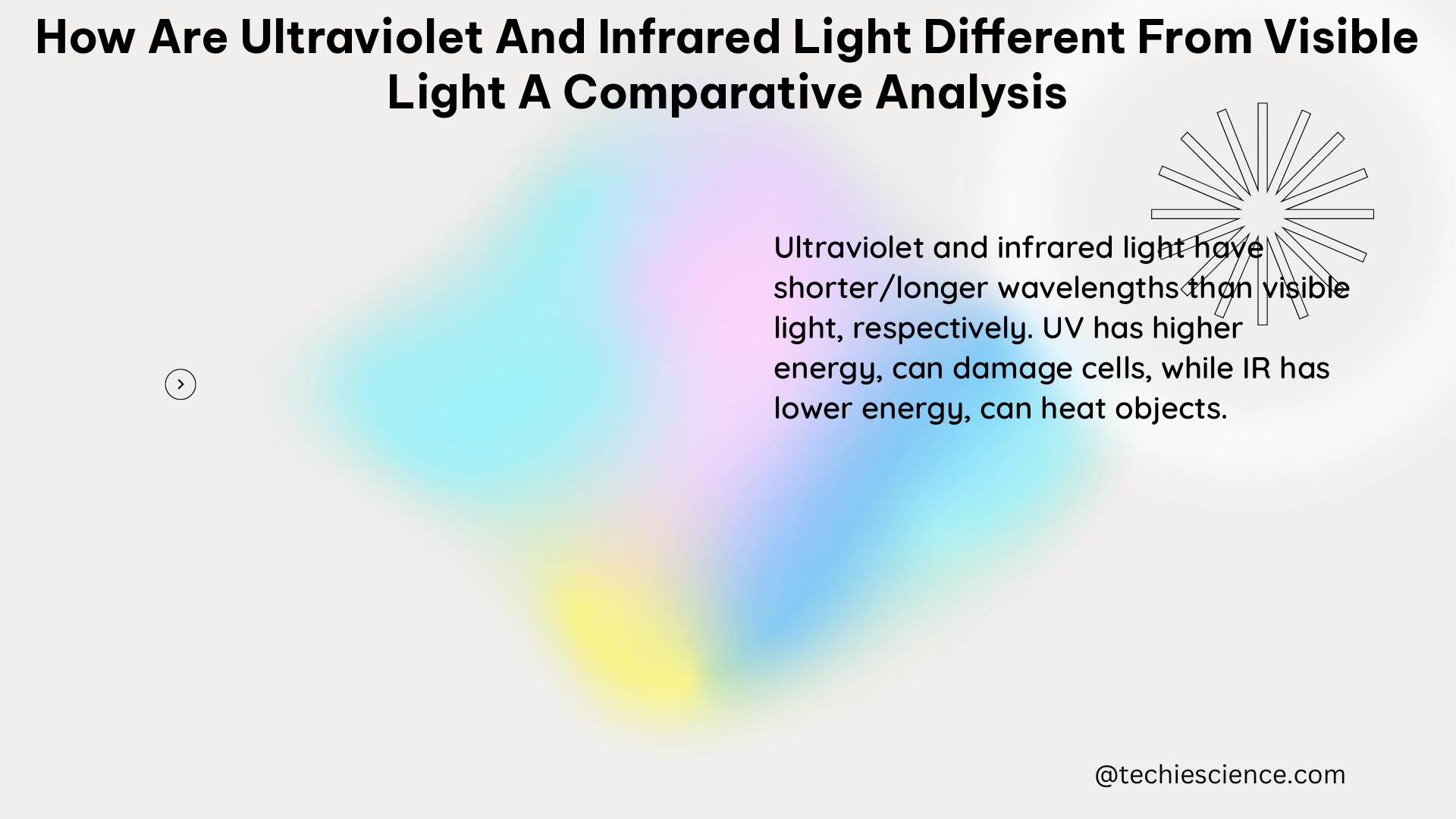 how are ultraviolet and infrared light different from visible light a comparative analysis