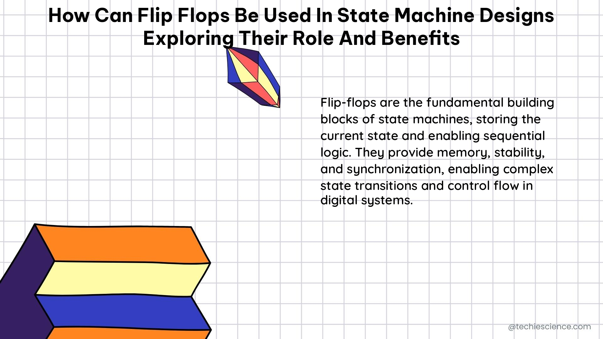 how can flip flops be used in state machine designs exploring their role and benefits