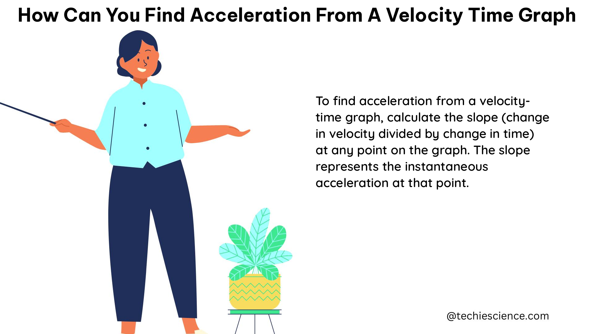 how can you find acceleration from a velocity time graph