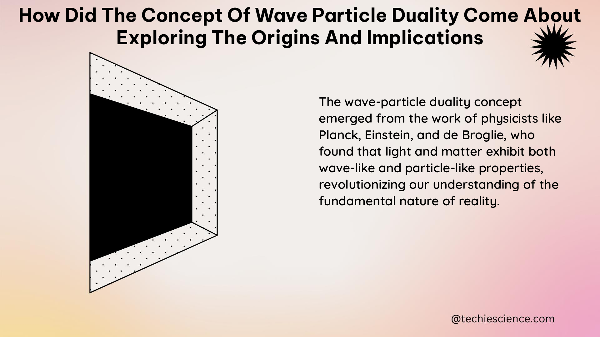 how did the concept of wave particle duality come about exploring the origins and implications