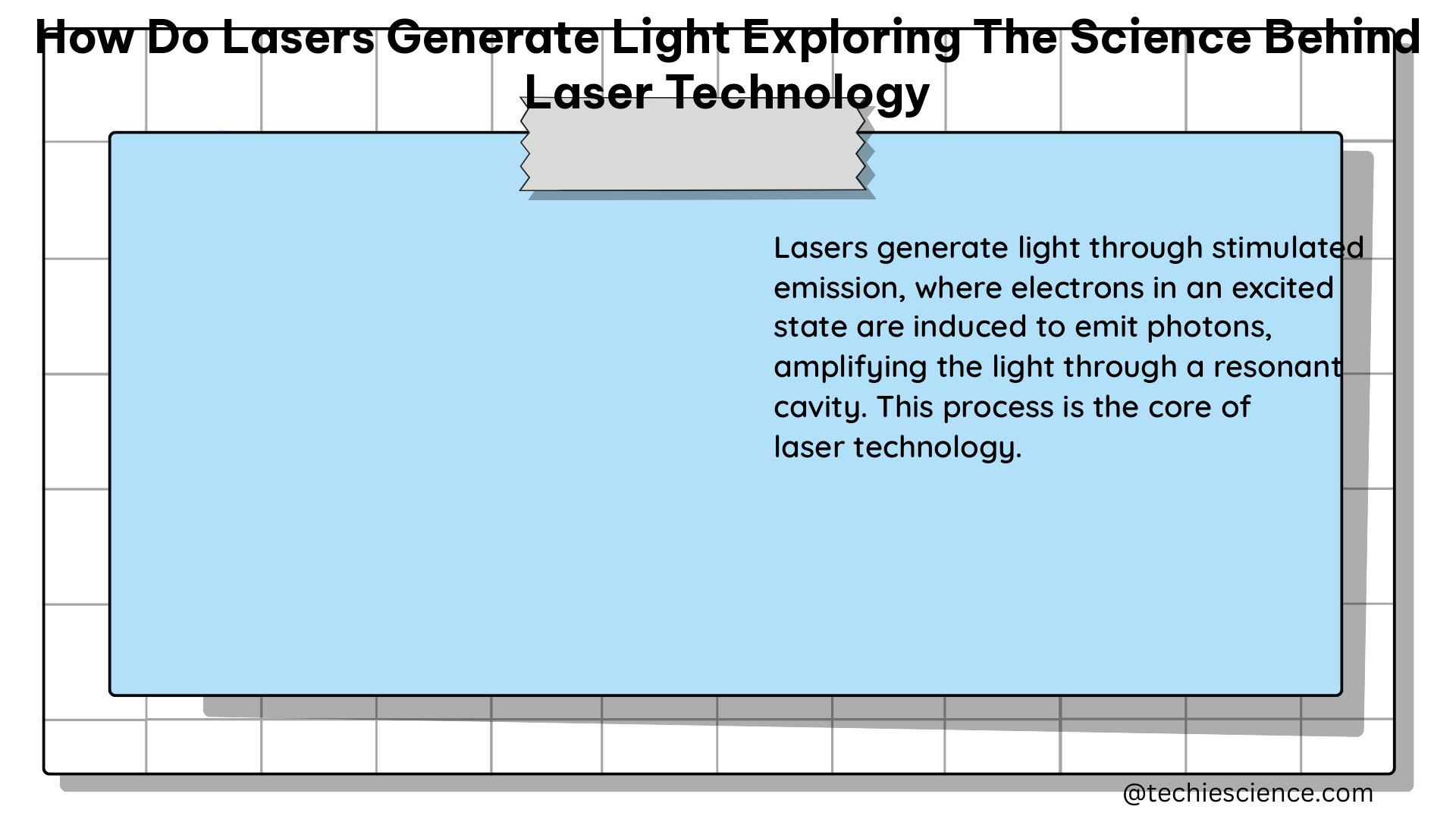 how do lasers generate light exploring the science behind laser technology