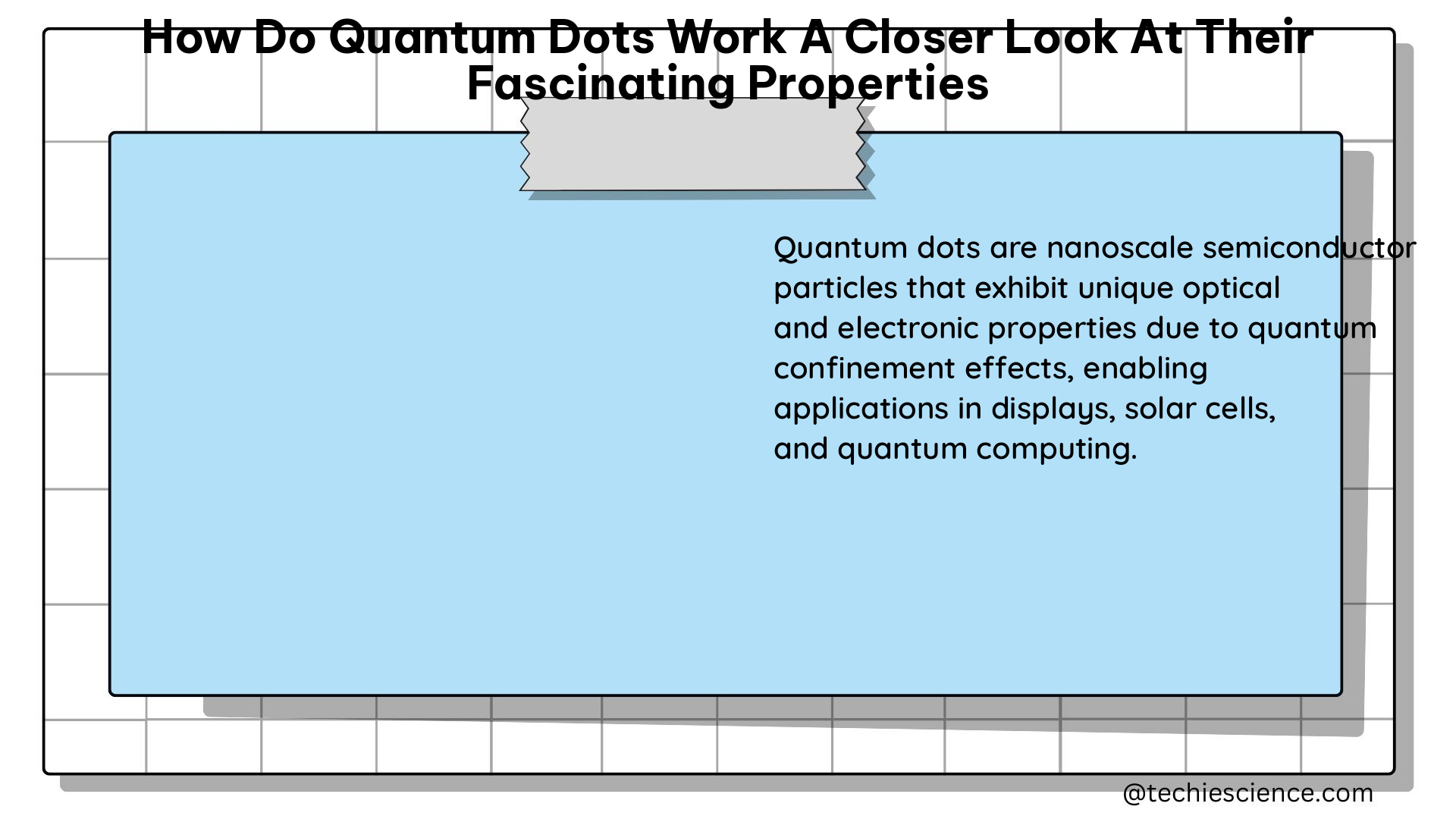 how do quantum dots work a closer look at their fascinating properties