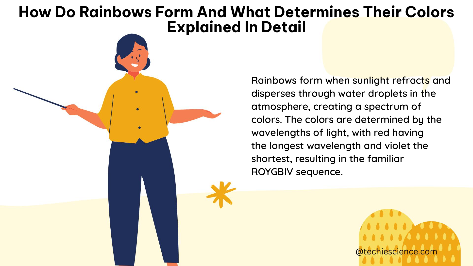 how do rainbows form and what determines their colors explained in detail