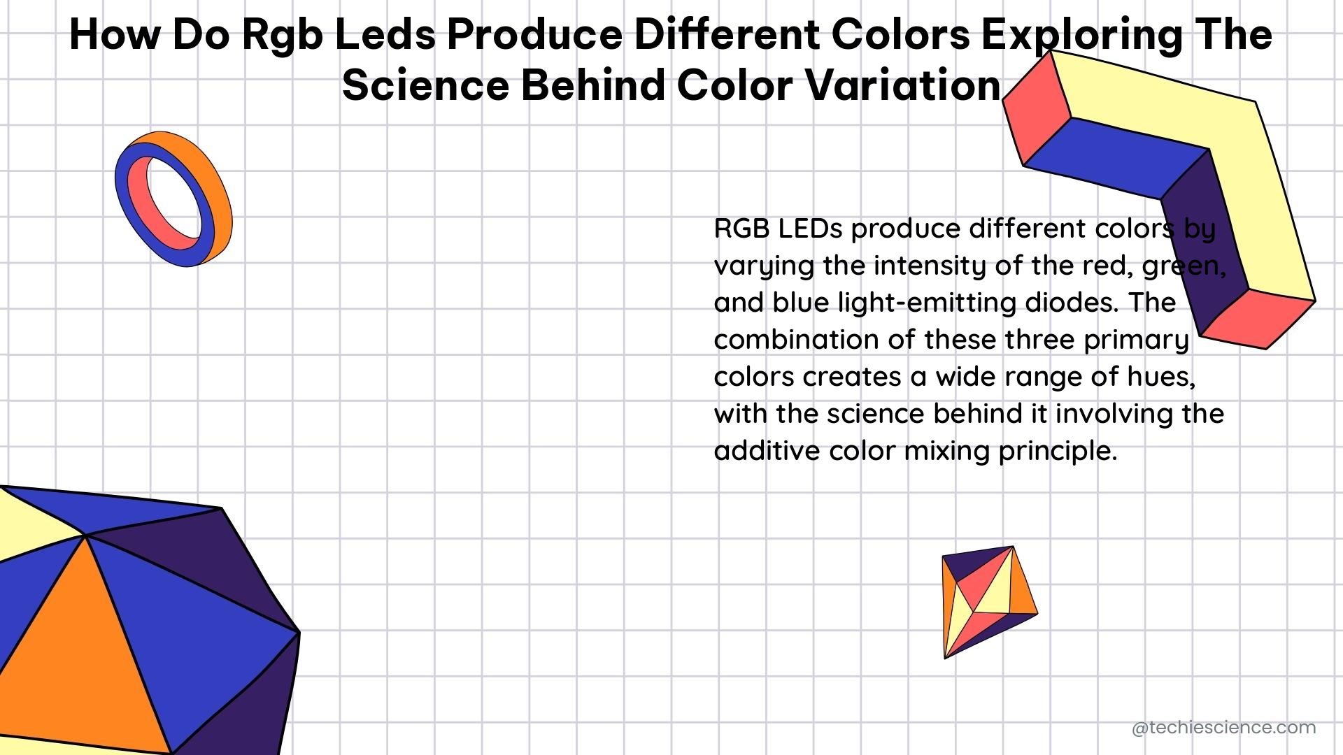 how do rgb leds produce different colors exploring the science behind color variation