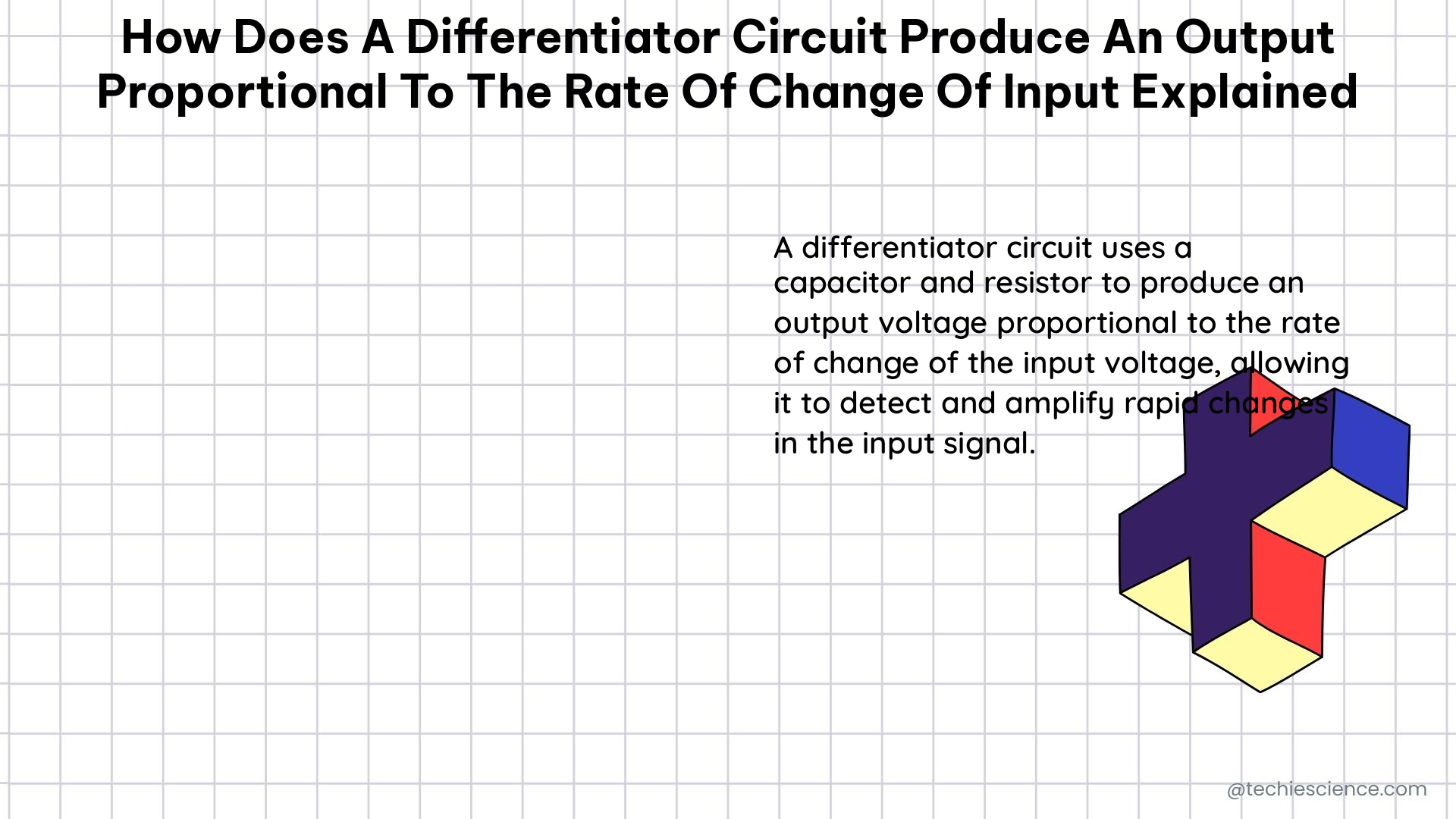 how does a differentiator circuit produce an output proportional to the rate of change of input explained