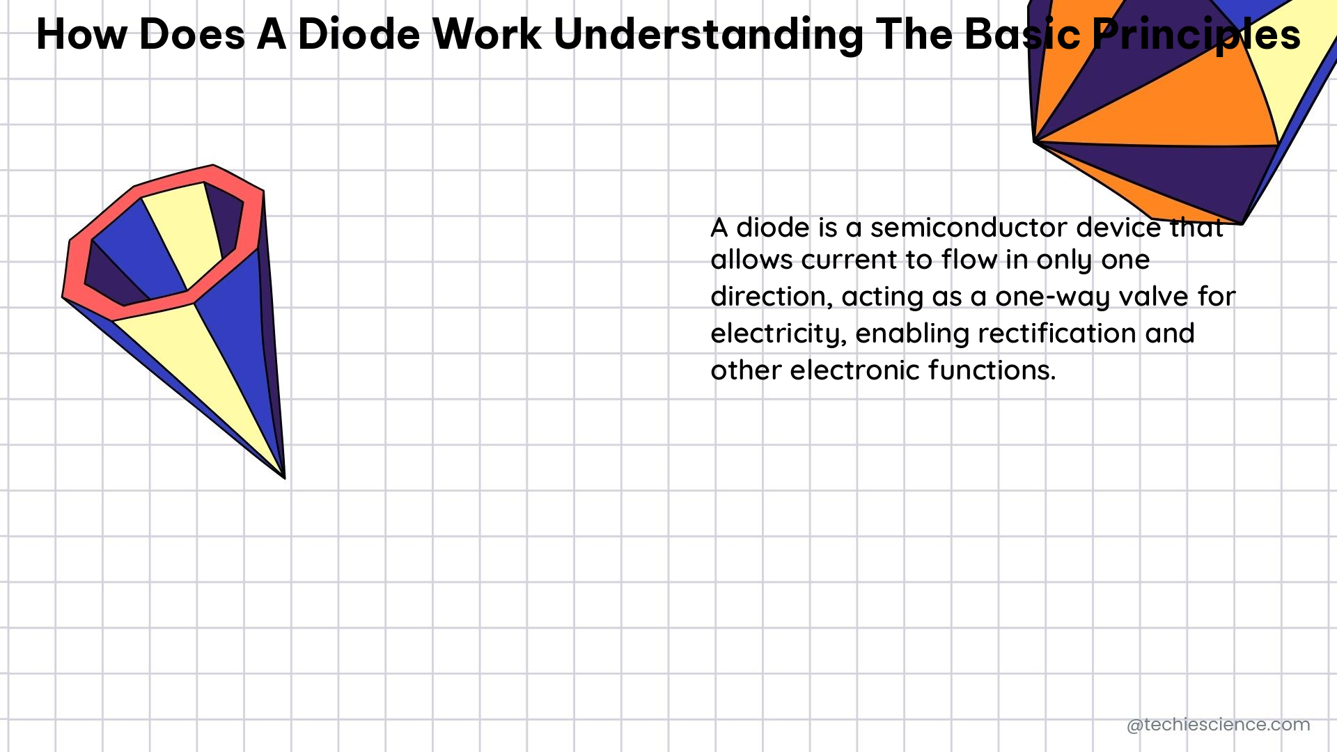 how does a diode work understanding the basic principles