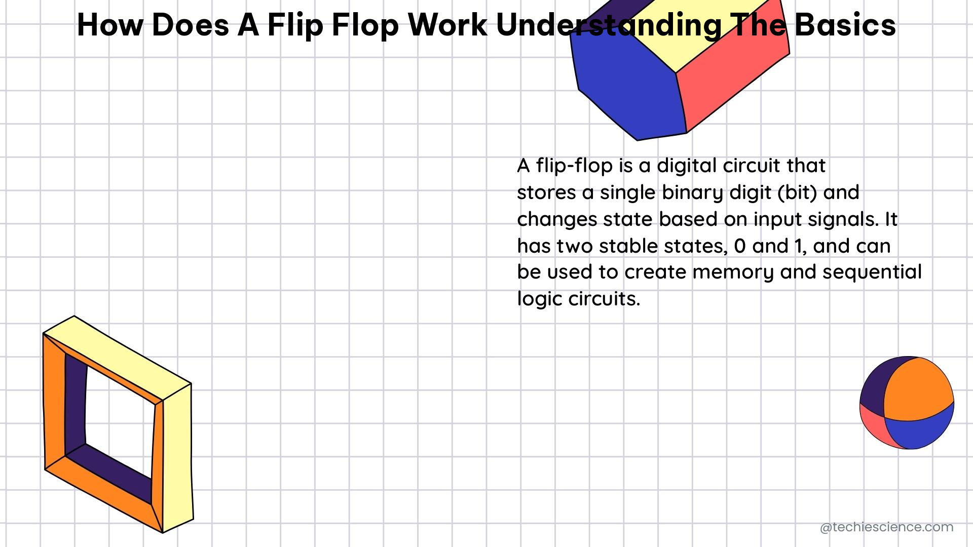 how does a flip flop work understanding the basics