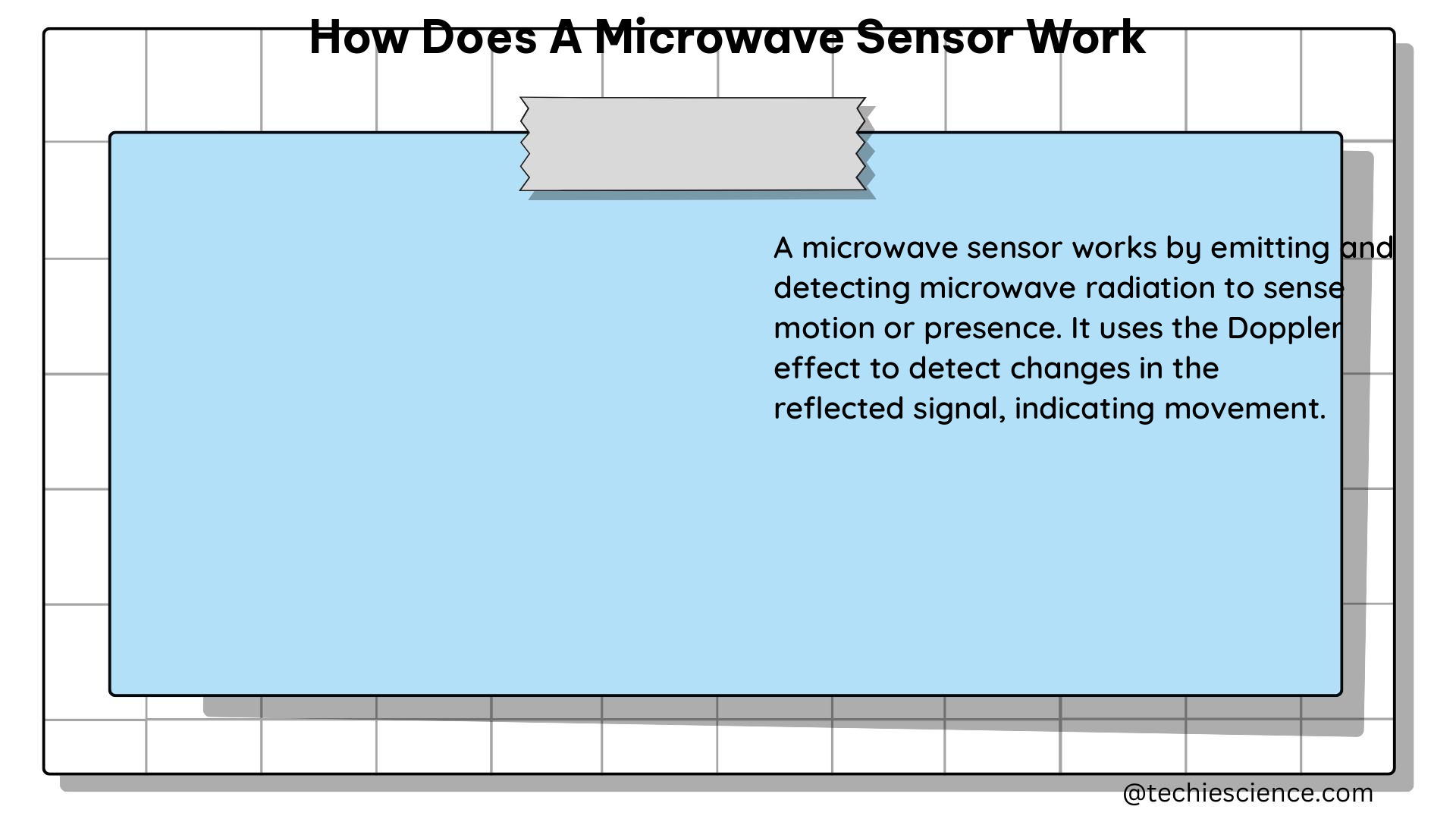 how does a microwave sensor work