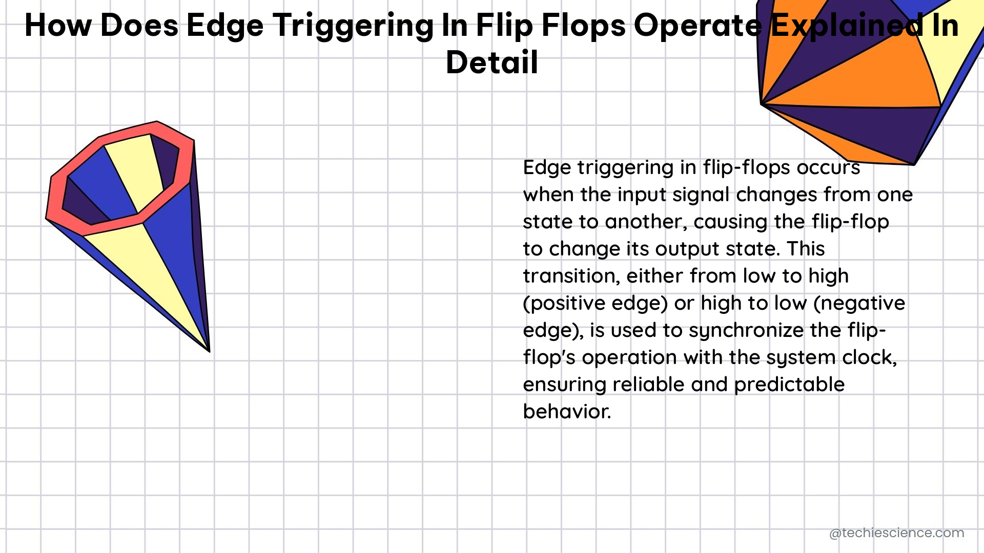 how does edge triggering in flip flops operate explained in detail