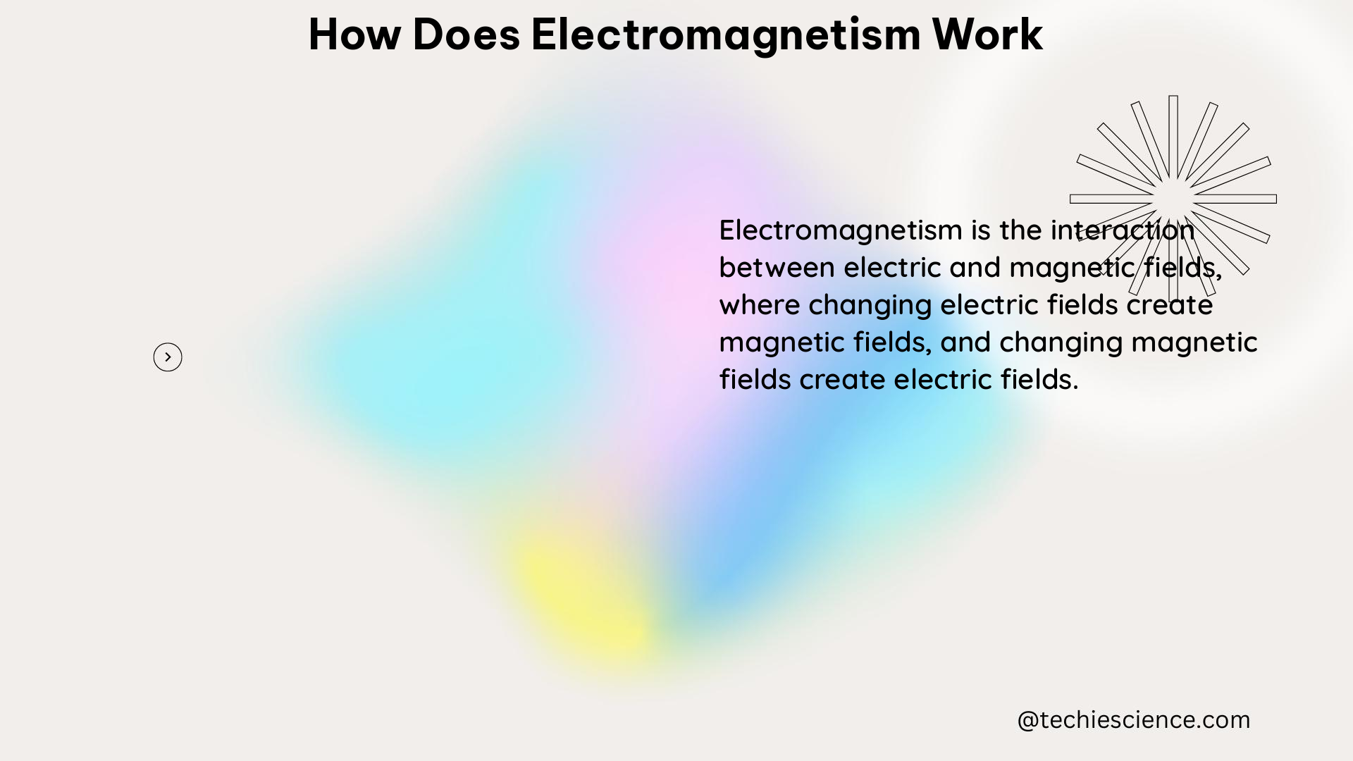 how does electromagnetism work