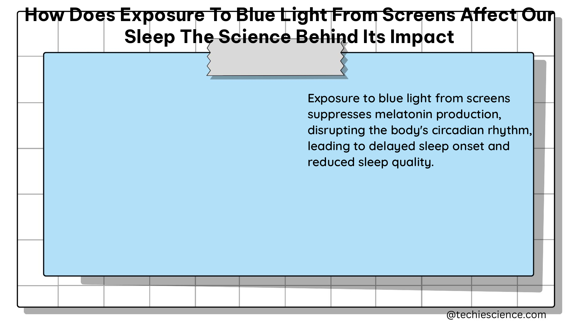 how does exposure to blue light from screens affect our sleep the science behind its impact