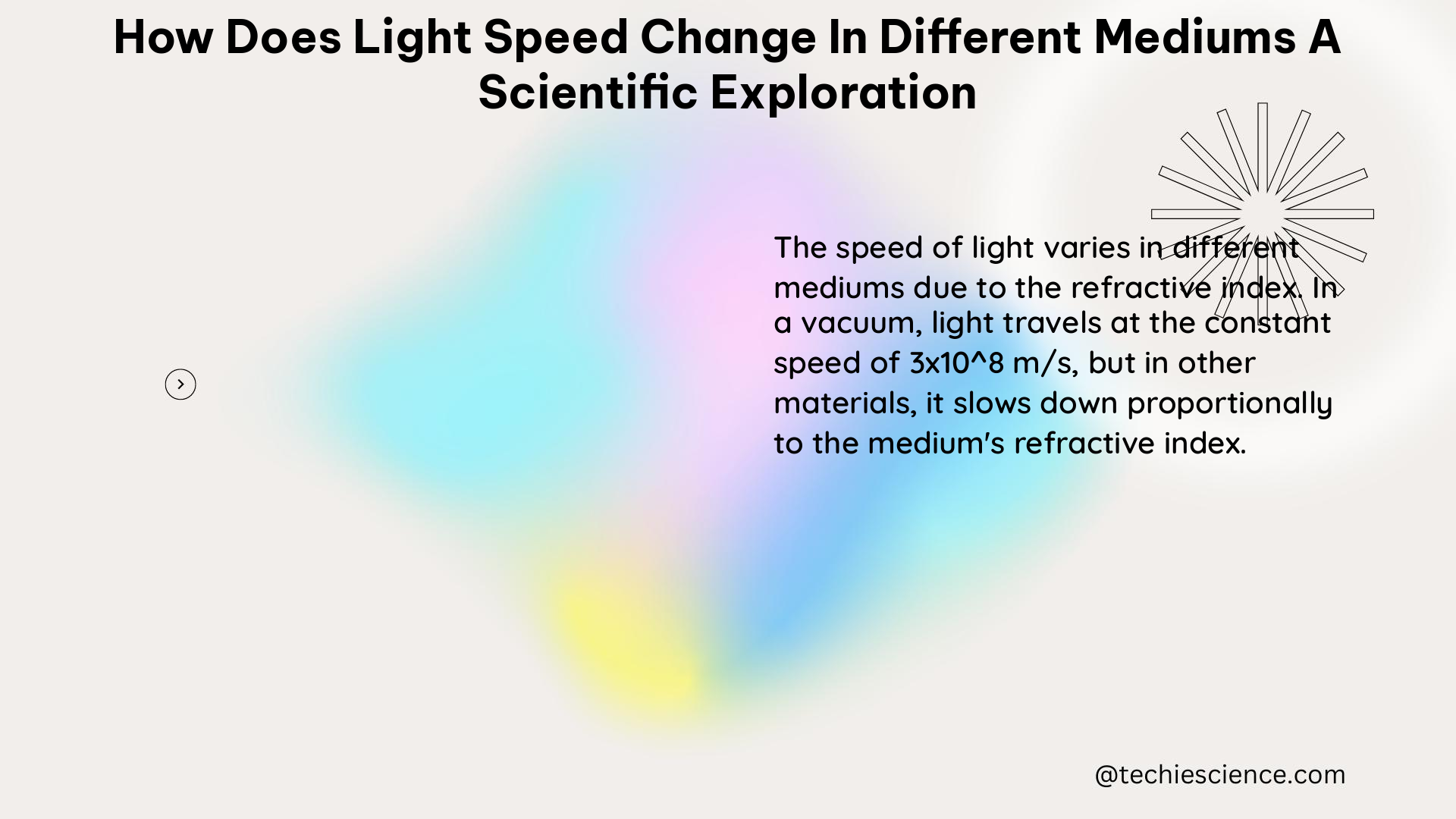 how does light speed change in different mediums a scientific