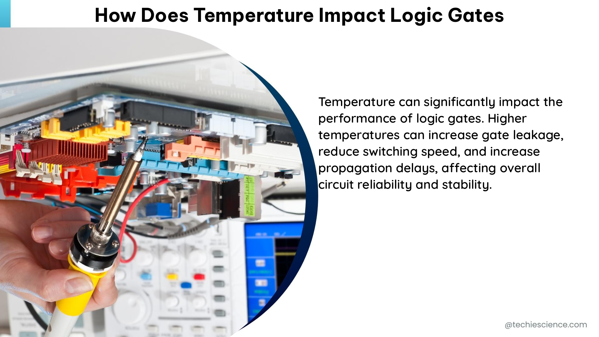 how does temperature impact logic gates