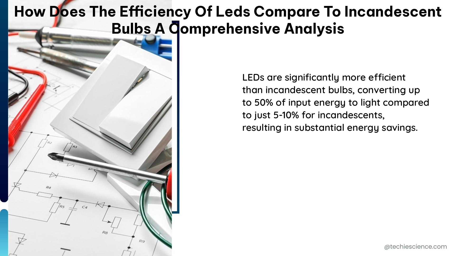 how does the efficiency of leds compare to incandescent bulbs a comprehensive analysis