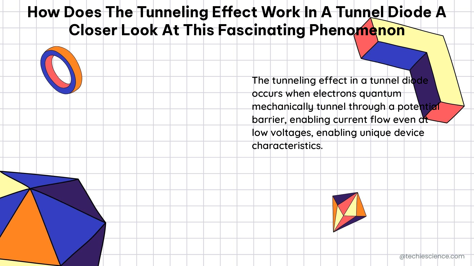 how does the tunneling effect work in a tunnel diode a closer look at this fascinating phenomenon