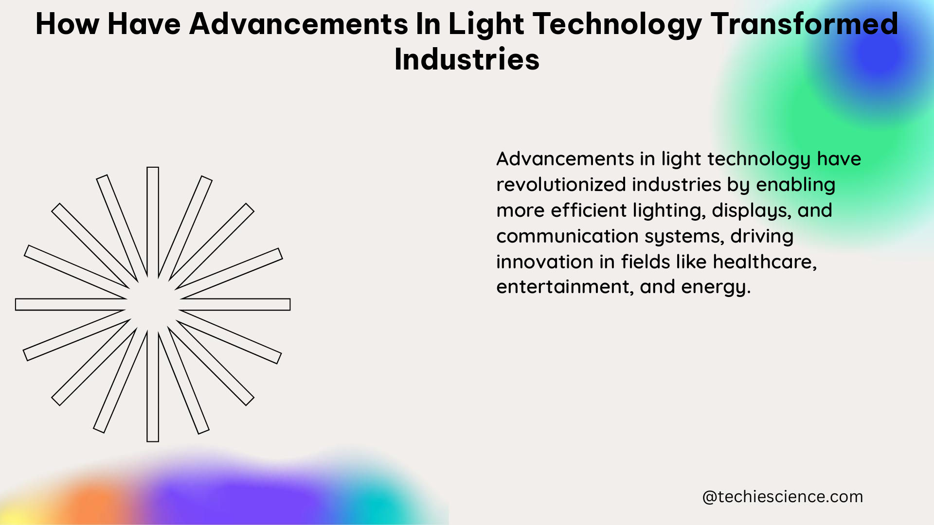 how have advancements in light technology transformed industries