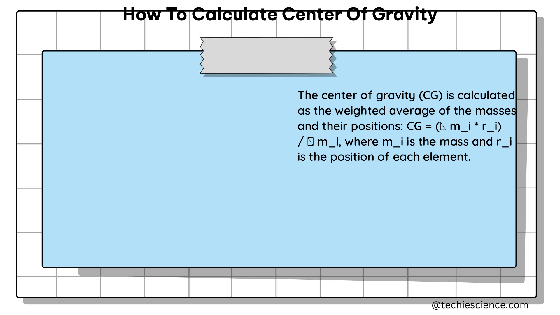 how to calculate center of gravity