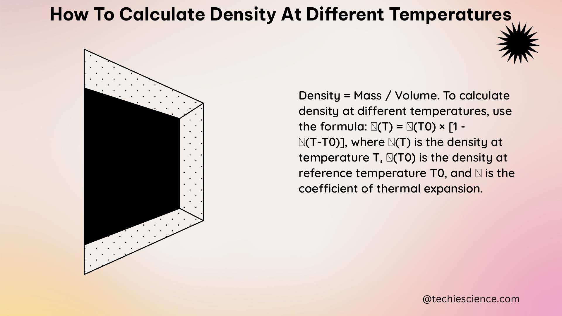 how to calculate density at different temperatures