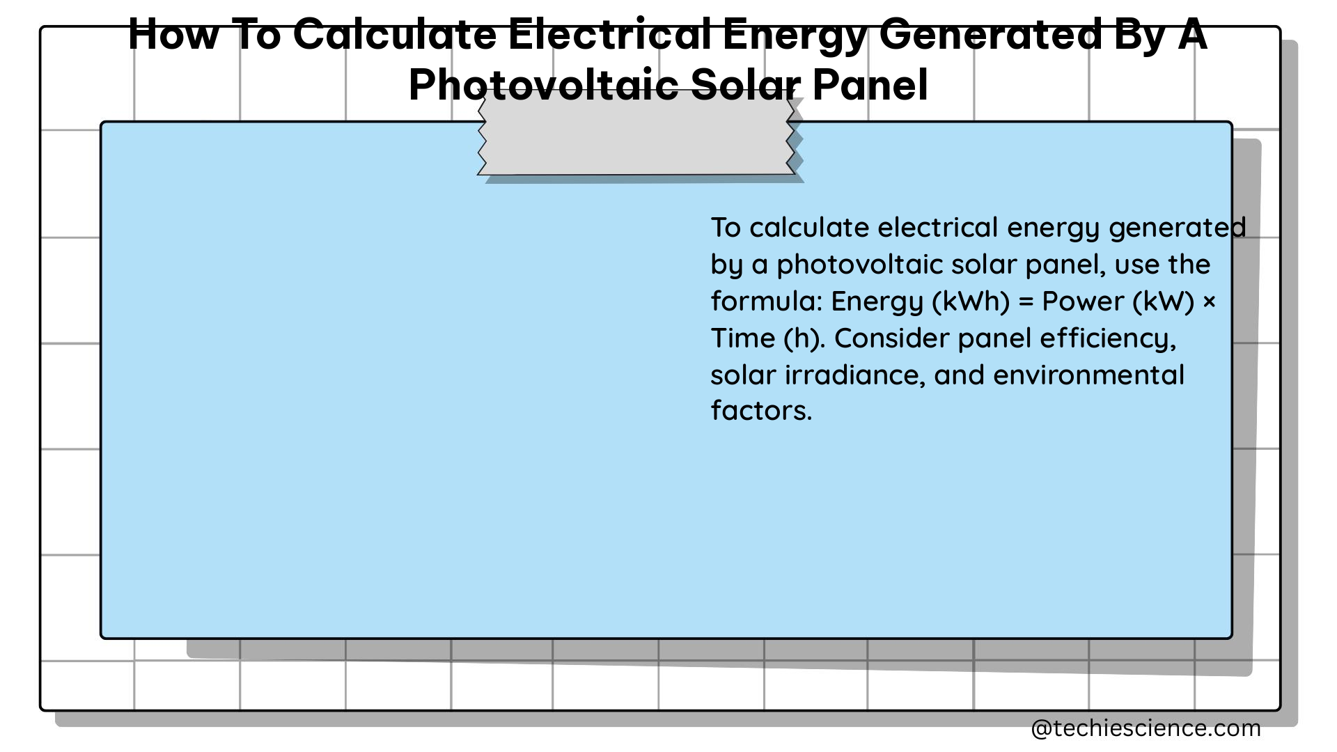 how to calculate electrical energy generated by a photovoltaic solar panel