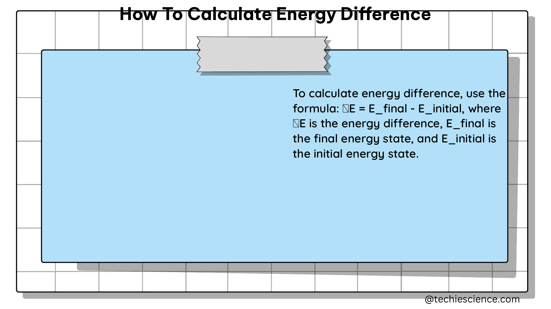 how to calculate energy difference