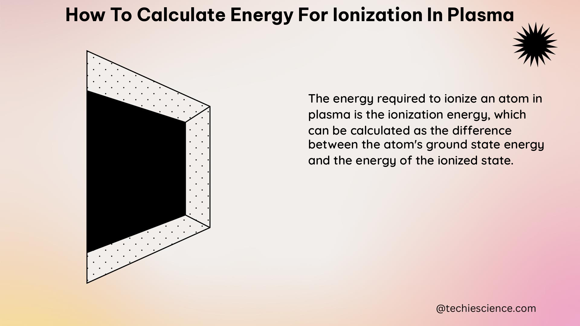 how to calculate energy for ionization in plasma