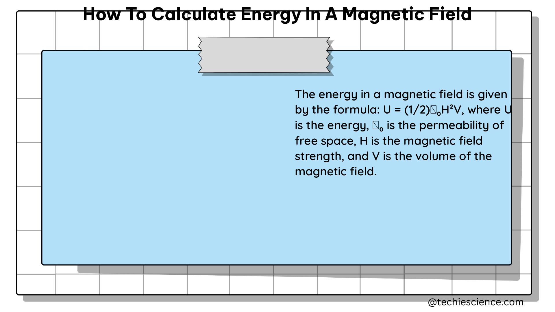 how to calculate energy in a magnetic field