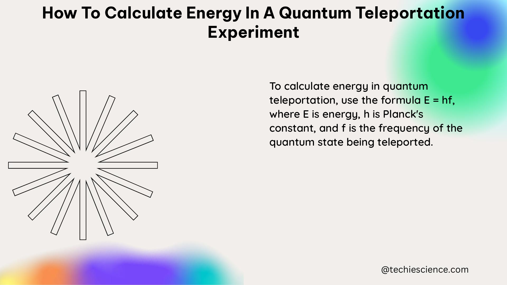 how to calculate energy in a quantum teleportation experiment