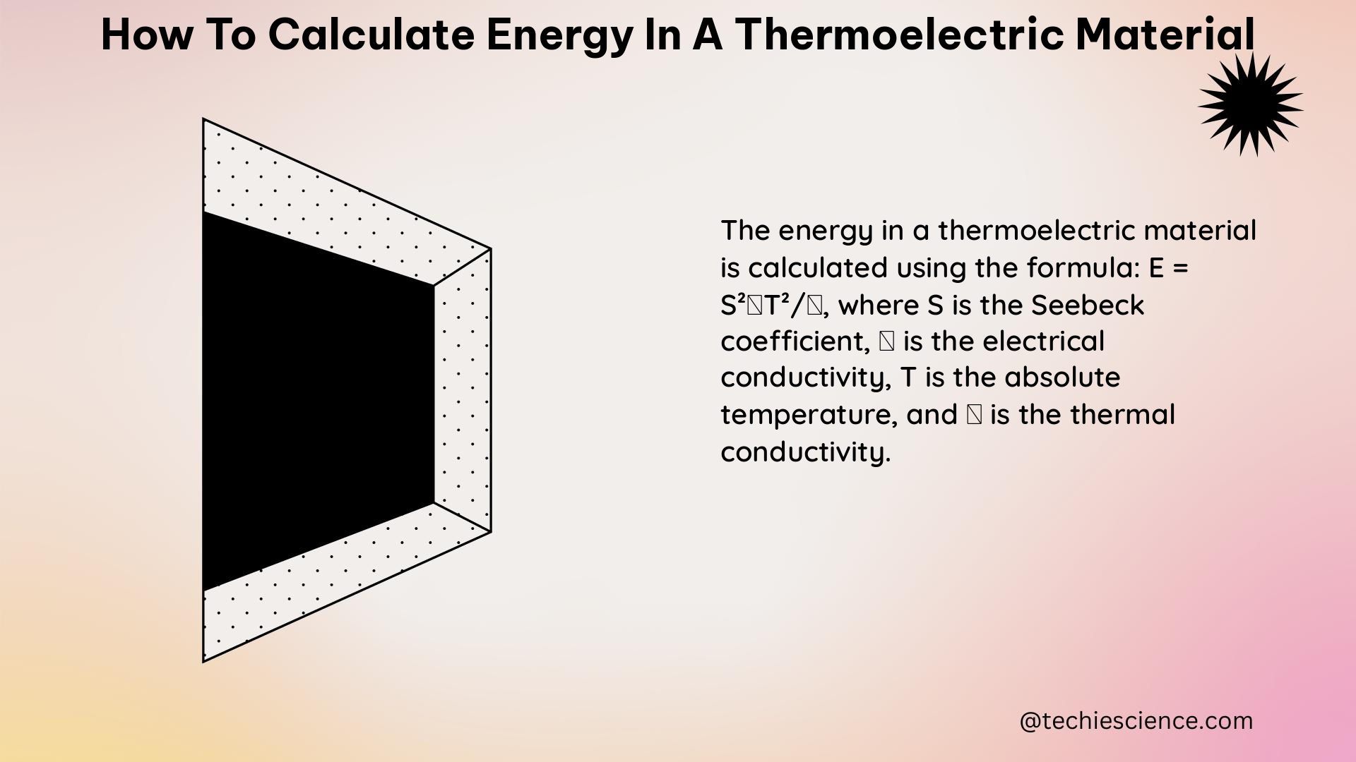 how to calculate energy in a thermoelectric material