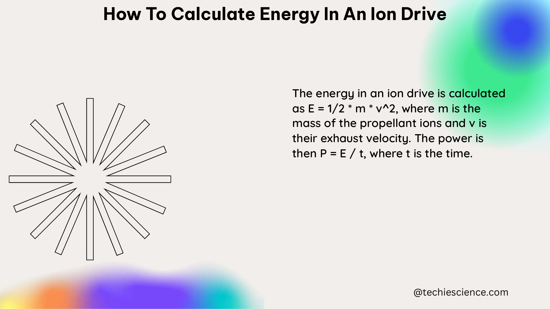 how to calculate energy in an ion drive